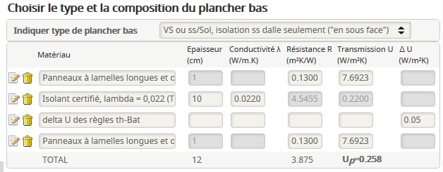 Plancher bas en bois, delta U