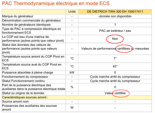 Extrait REST chauffe-eau thermodynamique